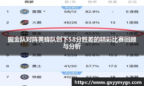 掘金队对阵黄蜂队创下58分胜差的精彩比赛回顾与分析